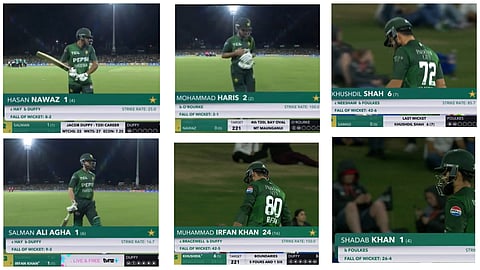 Pakistans Humiliating Defeat