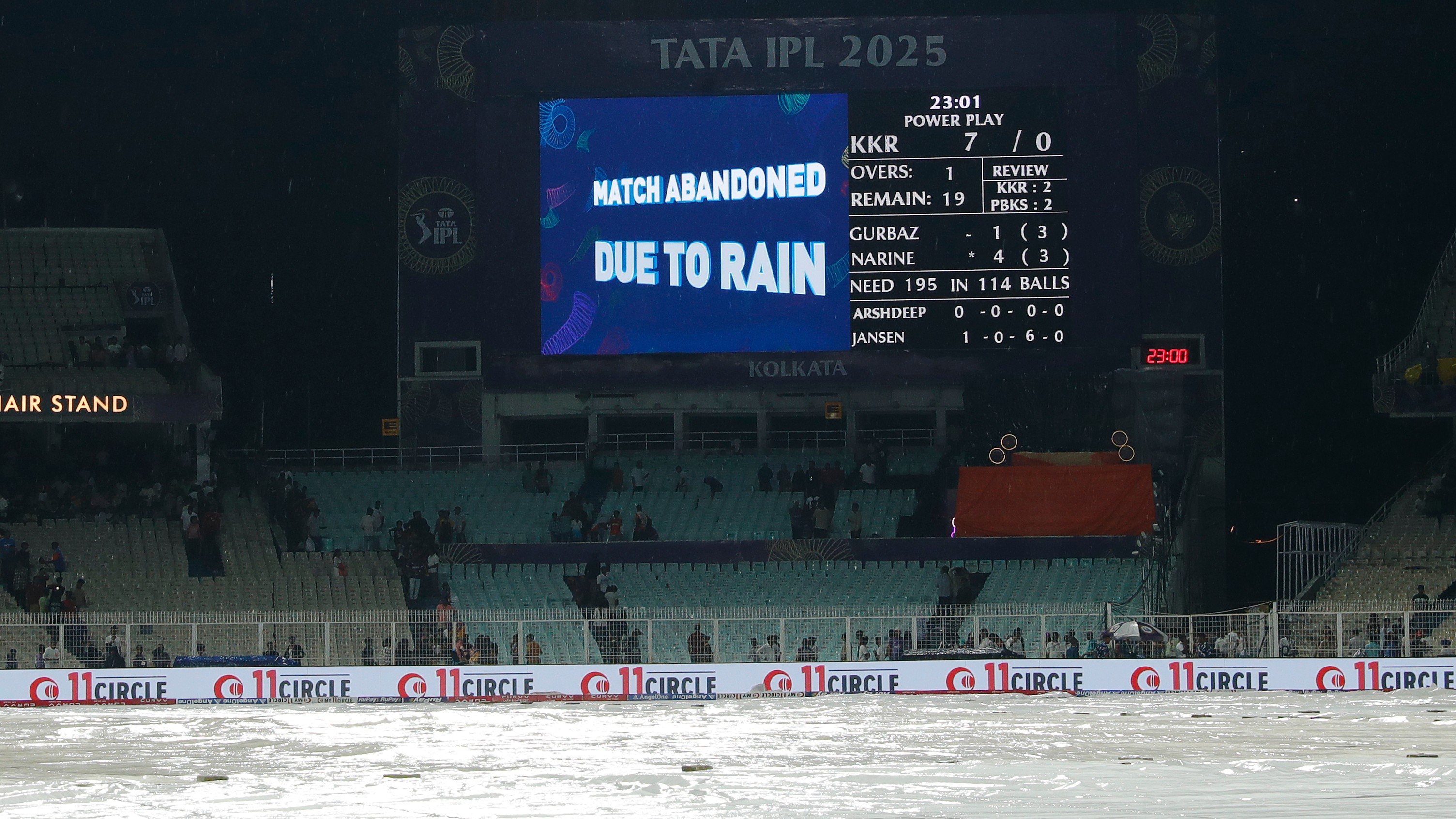 KKR vs PBKS Match At Eden Gardens Called Off Due To Bad Weather