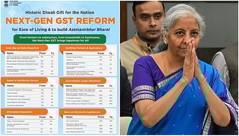 Nirmala Sitharaman in GST council meeting