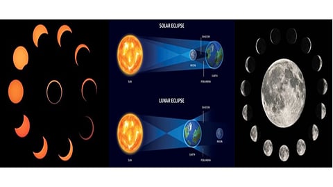 Solar and lunar eclips (file photo)
