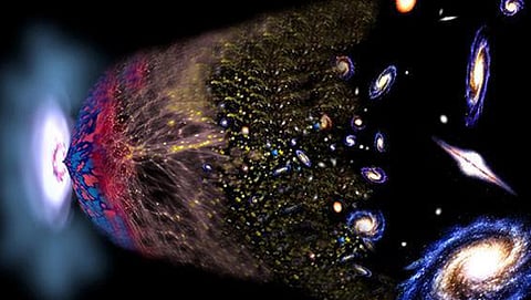 ಇನ್ಫ್ಲೇಷನ್ ಥಿಯರಿ (ಕೃಪೆ : ಟ್ವಿಟರ್ )