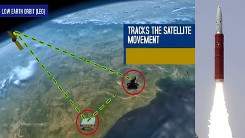 ಸಂಗ್ರಹ ಚಿತ್ರ