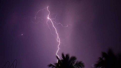 ಸಾಂದರ್ಭಿಕ ಚಿತ್ರ