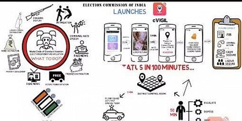 ಸಂಗ್ರಹ ಚಿತ್ರ