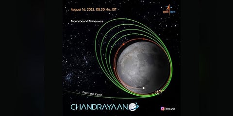 ಇಸ್ರೋ ಚಂದ್ರಯಾನ ನೌಕೆ