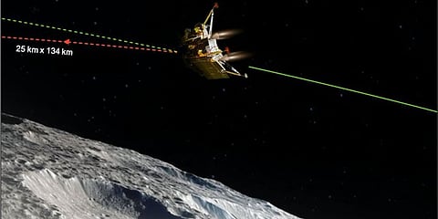 ಚಂದ್ರನ ಮೇಲೆ ಇಳಿಯಲಿದೆ ISRO ನೌಕೆ