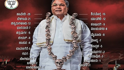 ಬಿಜೆಪಿ ಮಾಡಿರುವ ಟ್ವೀಟ್