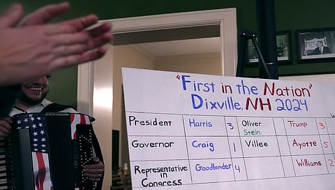 Election results In tiny US hamlet
