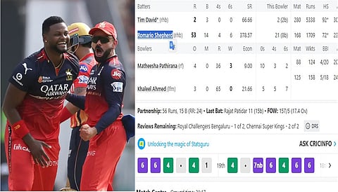RCB vs CSK: Kohli, ಶೆಫರ್ಡ್ ಸ್ಫೋಟಕ ಅರ್ಧಶತಕ; ಚೆನ್ನೈ ವಿರುದ್ಧ 213 ರನ್ ಪೇರಿಸಿದ ಆರ್‌ಸಿಬಿ!