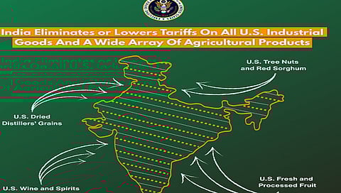 ಯುಎಸ್ ಬಿಡುಗಡೆ ಮಾಡಿರುವ ಭಾರತದ ನಕ್ಷೆ