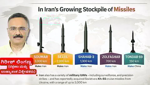 Iran's weapons (file photo)