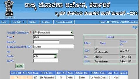 ಸಾಂದರ್ಭಿಕ ಚಿತ್ರ
