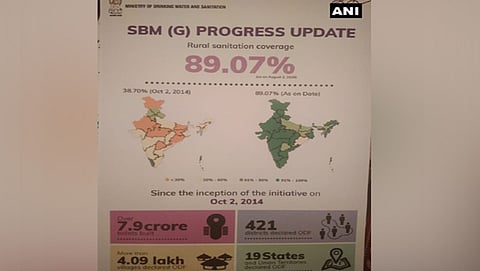 ಅಧ್ಯಯನ ವರದಿ ಚಿತ್ರ