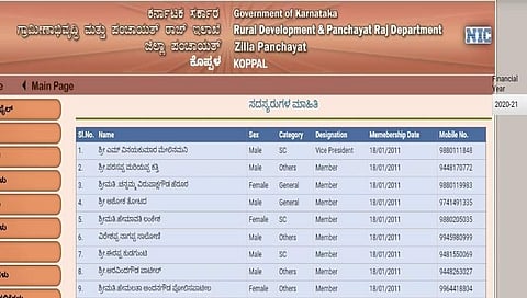ಕೊಪ್ಪಳ ಜಿಲ್ಲಾ ಪಂಚಾಯಿತಿಗೆ ಅಧ್ಯಕ್ಷರೇ ಇಲ್ಲ! ಜಿಲ್ಲಾ ಪಂಚಾಯಿತಿಯ ವೆಬ್‌ಸೈಟ್‌ನಲ್ಲಿ ಎಡವಟ್ಟು 