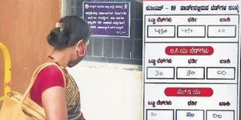 ಶಿವಮೊಗ್ಗ ಆಸ್ಪತ್ರೆಯಲ್ಲಿ ಹೌಸ್ ಫುಲ್ ಬೋರ್ಡ್