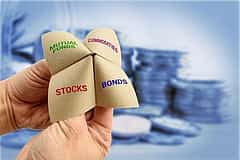 Asset class ಅಂದರೇನು? ಯಾವ ಅಸೆಟ್ ಕ್ಲಾಸ್ ನಲ್ಲಿ ಎಷ್ಟು ಹೂಡಿಕೆ ಮಾಡಬೇಕು? (ಹಣಕ್ಲಾಸು)