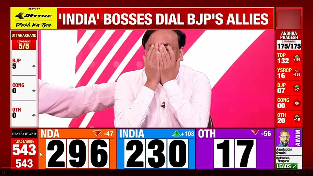 Election Results 2024 Live Updates: ತಲೆಕೆಳಗಾದ ''Exit poll'' ಸಮೀಕ್ಷೆ, LIVEನಲ್ಲೇ ಕಣ್ಣೀರಿಟ್ಟ Axis My India ಮುಖ್ಯಸ್ಥ!