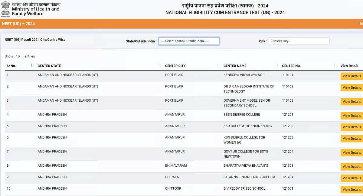 ಸುಪ್ರೀಂ ಕೋರ್ಟ್ ಆದೇಶದ ಪ್ರಕಾರ NEET-UG ಪರೀಕ್ಷೆ ಫಲಿತಾಂಶ ಪ್ರಕಟಿಸಿದ ಎನ್ ಟಿಎ
