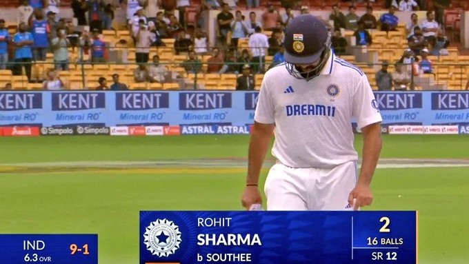1st Test: ಕಳಪೆ ಬ್ಯಾಟಿಂಗ್, ಕೆಟ್ಟ ದಾಖಲೆಗಳ ಸರಮಾಲೆ ಬರೆದ ಭಾರತ; Pakistan Record ಕೂಡ ಪತನ!