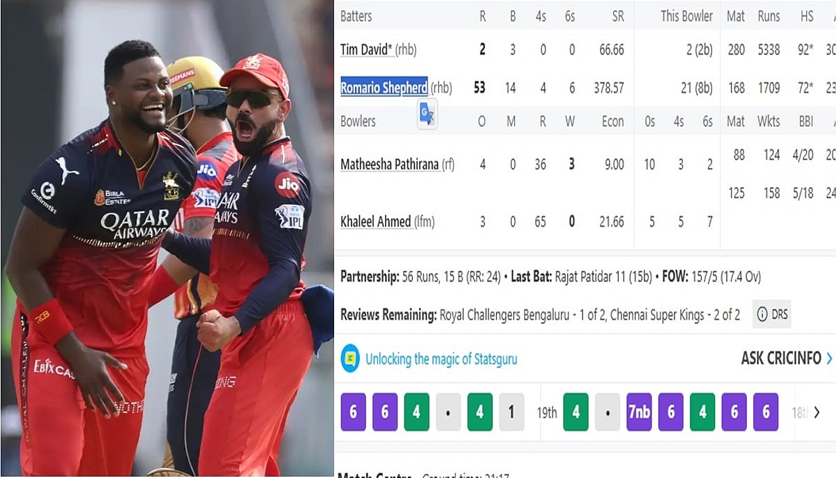 RCB vs CSK: Kohli, ಶೆಫರ್ಡ್ ಸ್ಫೋಟಕ ಅರ್ಧಶತಕ; ಚೆನ್ನೈ ವಿರುದ್ಧ 213 ರನ್ ಪೇರಿಸಿದ ಆರ್‌ಸಿಬಿ!