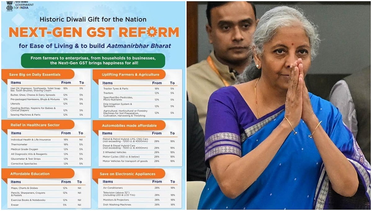 GST 2.0: ಯಾವುದಕ್ಕೆ ತೆರಿಗೆ, ಯಾವುದಕ್ಕೆ ವಿನಾಯಿತಿ ಇಲ್ಲಿದೆ ಮಾಹಿತಿ...