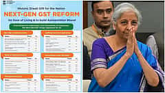GST 2.0: ಯಾವುದಕ್ಕೆ ತೆರಿಗೆ, ಯಾವುದಕ್ಕೆ ವಿನಾಯಿತಿ ಇಲ್ಲಿದೆ ಮಾಹಿತಿ...