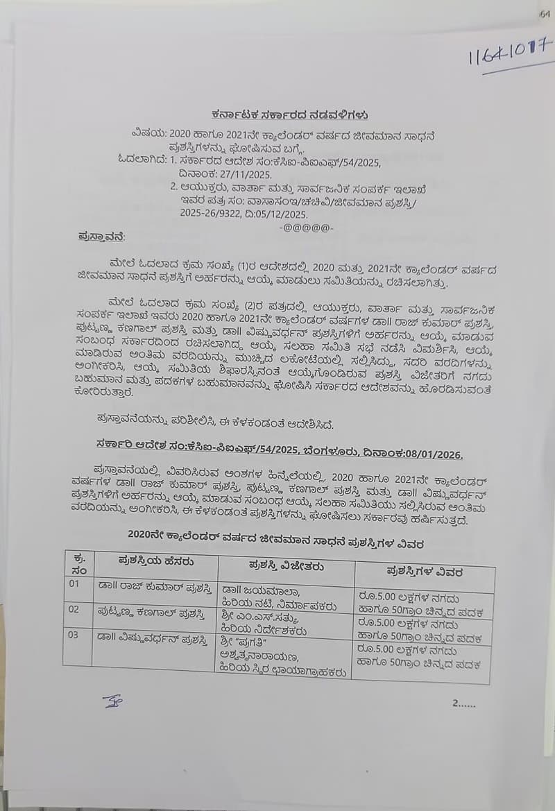 ಪ್ರಶಸ್ತಿ ಘೋಷಣೆ