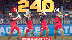 IPL 2026: MI vs RCB; ವಾಂಖೆಡೆ ಕ್ರೀಡಾಂಗಣದಲ್ಲಿ ಇತಿಹಾಸ ಬರೆದ ಬೆಂಗಳೂರು; ಅತ್ಯಧಿಕ ಮೊತ್ತ!