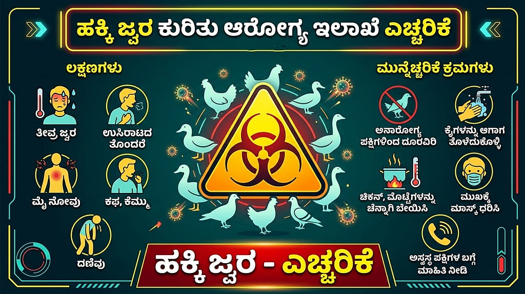 ತುಮಕೂರಿನಲ್ಲಿ ಹಕ್ಕಿಜ್ವರ ದೃಢ: ILI, SARI ಉಲ್ಬಣ ಸಾಧ್ಯತೆ; ಆರೋಗ್ಯ ಇಲಾಖೆ ಎಚ್ಚರಿಕೆ
