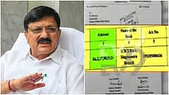 ಕಾರ್ಮಿಕರ ಆರೋಗ್ಯ ತಪಾಸಣೆ ಹೆಸರಲ್ಲಿ ₹800 ಕೋಟಿ ಲೂಟಿ; ಸಂತೋಷ್ ಲಾಡ್ ರಾಜೀನಾಮೆಗೆ ಆರಗ ಜ್ಞಾನೇಂದ್ರ ಆಗ್ರಹ