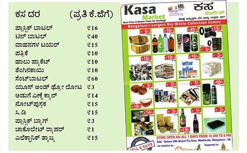 ನಗರದಲ್ಲಿ ಒಣ ತ್ಯಾಜ್ಯ ಮಾರ್ಕೆಟ್