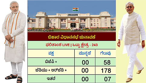ಬಿಹಾರದಲ್ಲಿ ಮಹಾಮೈತ್ರಿ ಆರ್ಭಟ
