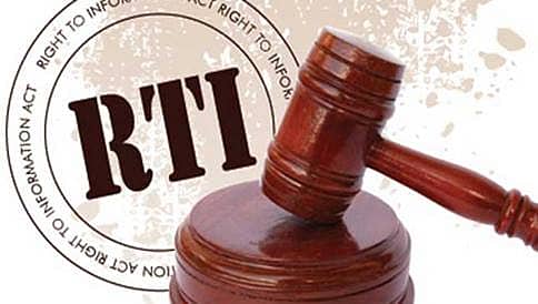 ದೂರು ವಿವರ ಪಡೆಯಲು ಆರ್ ಐ ಅರ್ಜಿ ಸಲ್ಲಿಸಿ