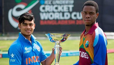 ಅಂಡರ್ 19 ವಿಶ್ವಕಪ್ ಗರಿ ಯಾರಿಗೆ?