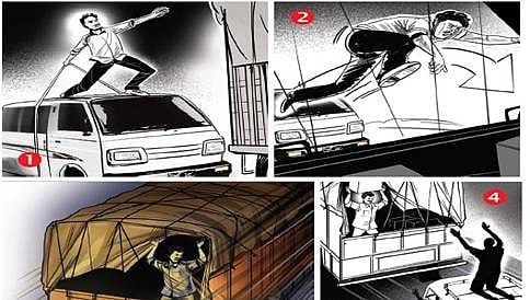 ತಮಿಳುನಾಡು ಹೆದ್ದಾರಿಯಲ್ಲಿ ಫಾಸ್ಟ್ ಅಂಡ್ ಫ್ಯೂರಿಯಸ್ ಸಿನಿಮಾ ಸ್ಟೈಲ್ ದರೋಡೆ