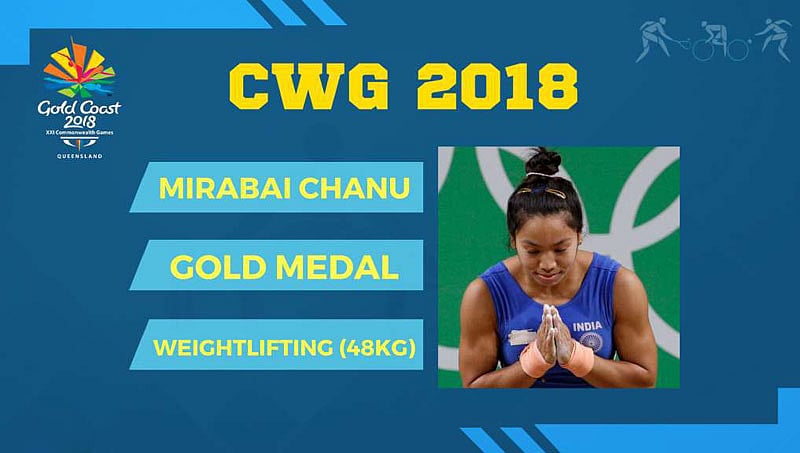 ಕಾಮನ್ ವೆಲ್ತ್ ಕ್ರೀಡಾಕೂಟ: ಮೀರಾಬಾಯಿ ಚಾನು ದಾಖಲೆ, ಭಾರತಕ್ಕೆ ಮೊದಲ ಚಿನ್ನದ ಪದಕ