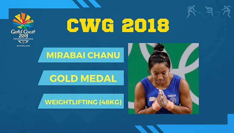 ಕಾಮನ್ ವೆಲ್ತ್ ಕ್ರೀಡಾಕೂಟ: ಮೀರಾಬಾಯಿ ಚಾನು ದಾಖಲೆ, ಭಾರತಕ್ಕೆ ಮೊದಲ ಚಿನ್ನದ ಪದಕ