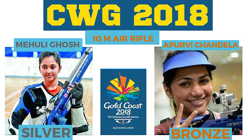 ಕಾಮನ್ ವೆಲ್ತ್ ಗೇಮ್ಸ್: ಮಹಿಳೆಯರ ಶೂಟಿಂಗ್ ನಲ್ಲಿ ಭಾರತಕ್ಕೆ ಮತ್ತೆರಡು ಪದಕ