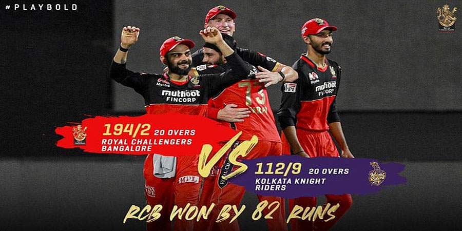 ಐಪಿಎಲ್ 2020: ಆರ್ ಸಿಬಿಗೆ ಕೋಲ್ಕತಾ ವಿರುದ್ಧ 82 ರನ್ ಗಳ ಭರ್ಜರಿ ಜಯ