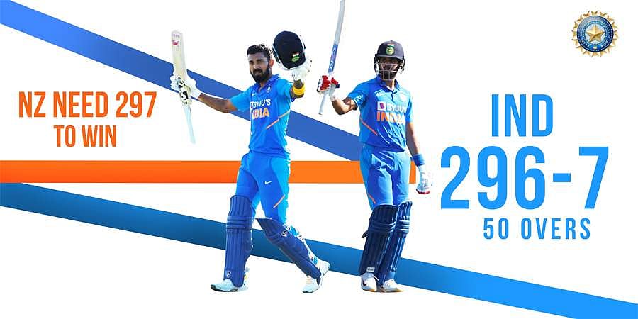 ಕನ್ನಡಿಗ ರಾಹುಲ್ ಆಕರ್ಷಕ ಶತಕ: ಕಿವೀಸ್ಗೆ 297 ರನ್ ಗುರಿ ನೀಡಿದ ಕೊಹ್ಲಿ ಪಡೆ