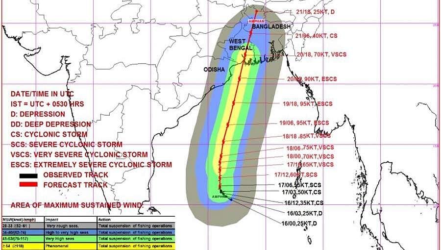 ಆಂಫಾನ್ ಚಂಡಮಾರುತ ತೀವ್ರವಾಗಿದ್ದು ಬಹುದೊಡ್ಡ ಪ್ರಮಾಣದಲ್ಲಿ ಹಾನಿ ಉಂಟುಮಾಡಬಹುದು: ಹವಾಮಾನ ಇಲಾಖೆ