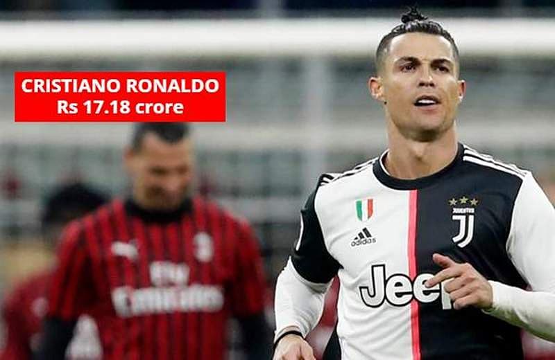 ಪೋರ್ಚುಗಲ್ ಫುಟ್ ಬಾಲ್ ಆಟಗಾರ ಕ್ರಿಸ್ಟಿಯಾನೋ ರೋನಾಲ್ಡೋ