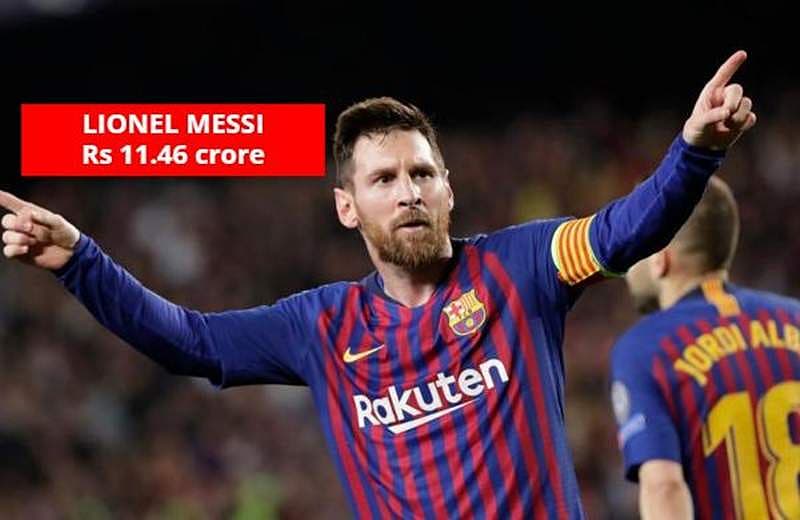 ಆರ್ಜೆಂಟೀನಾ ಫುಟ್ ಬಾಲ್ ಆಟಗಾರ ಲಿಯೋನಾಲ್ ಮೆಸ್ಸಿ
