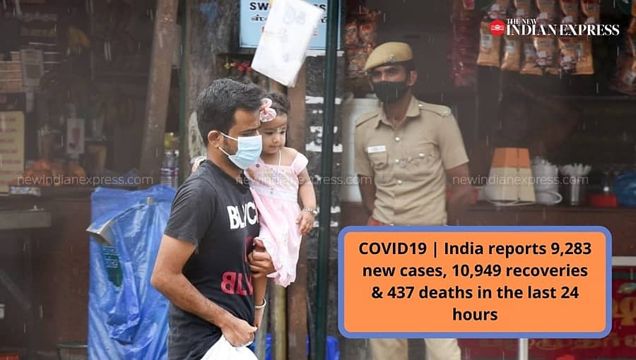 ಕೋವಿಡ್-19: ದೇಶದಲ್ಲಿ 9,283 ಹೊಸ ಪ್ರಕರಣ, ಕಳೆದ 537 ದಿನಗಳಲ್ಲಿ ಅತಿ ಕಡಿಮೆ; 437 ಮಂದಿ ಸಾವು