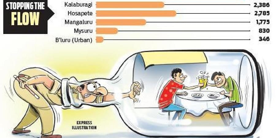 ಅಬಕಾರಿ ಇಲಾಖೆಯಿಂದ ಕಳೆದ 9 ತಿಂಗಳಲ್ಲಿ ದಿನಕ್ಕೆ 45 ದಾಳಿ