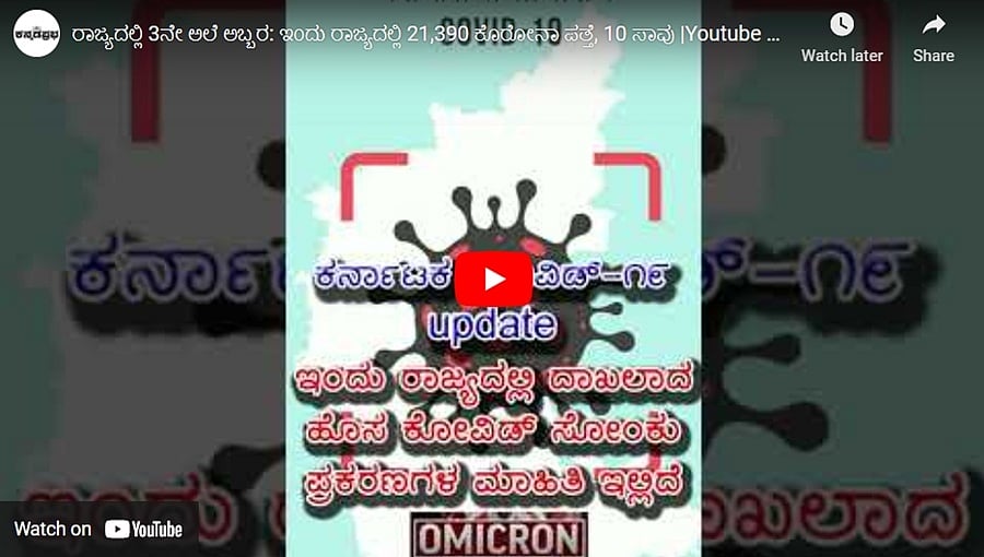 ರಾಜ್ಯದಲ್ಲಿ 3ನೇ ಅಲೆ ಆರ್ಭಟ: ರಾಜ್ಯದಲ್ಲಿ 21,390 ಕೊರೋನಾ ಪ್ರಕರಣ ಪತ್ತೆ, 10 ಸಾವು