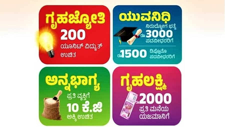 ಲೋಕಸಭಾ ಚುನಾವಣೆಗೆ ಸಿದ್ಧತೆ: ಗ್ಯಾರಂಟಿ ಯೋಜನೆಗಳ ಕುರಿತು ಸಮೀಕ್ಷೆಗೆ ಕಾಂಗ್ರೆಸ್ ಮುಂದು!