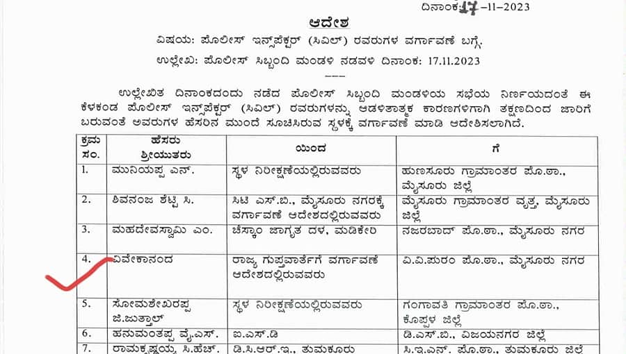 ವಿಡಿಯೋ ವಿವೇಕಾನಂದ, ಗುಪ್ತವಾರ್ತೆಯಿಂದ ವಿ.ವಿ.ಪುರಂಗೆ ಪೋಸ್ಟಿಂಗ್‌ ಪಡೆದಿದ್ದು ಹೇಗೆ: 4ನೇ ಹೆಸರಿನಲ್ಲೇ ಅಡಗಿದೆಯಲ್ಲಾ ನಿಮ್ಮ 'ಸುಲಿಗೆಪುತ್ರ'ನ ಕೆಚ್ಚು!