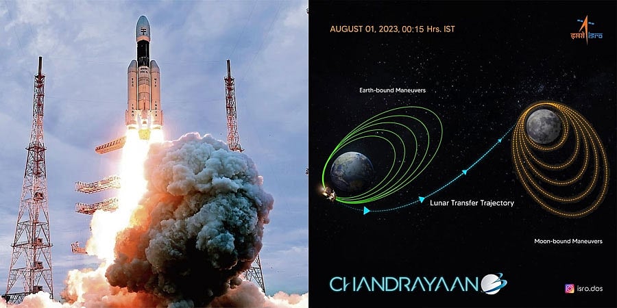 ಭೂಮಿಯ ಕಕ್ಷೆ ತೊರೆದು ಚಂದ್ರನತ್ತ ಚಂದ್ರಯಾನ-3 ಪ್ರಯಾಣ