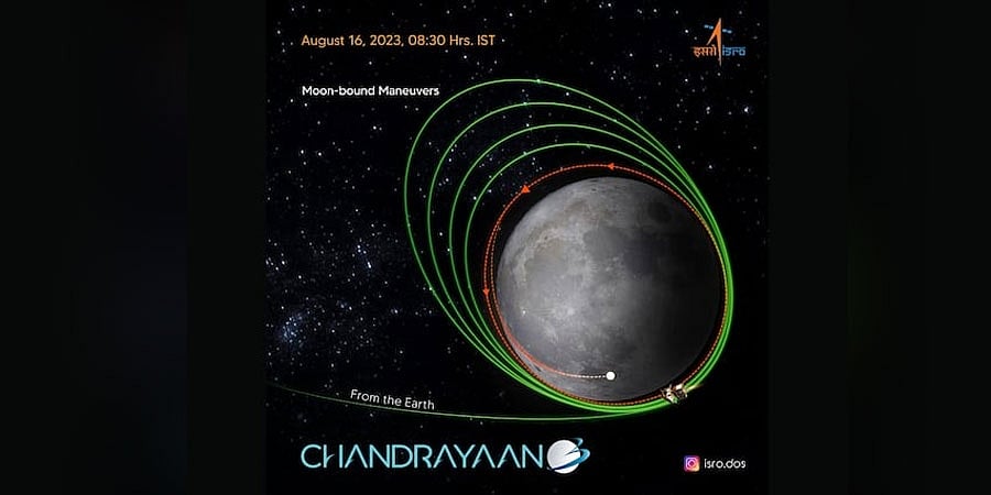 Chandrayaan-3: ಚಂದ್ರನ ಅಂತಿಮ ಕಕ್ಷೆ ತಲುಪಿದ ಇಸ್ರೋ ನೌಕೆ, ಪ್ರೊಪಲ್ಷನ್ ಮತ್ತು ಲ್ಯಾಂಡರ್ ಮಾಡ್ಯೂಲ್‌ ಪ್ರತ್ಯೇಕಗೊಳ್ಳಲು ಕ್ಷಣಗಣನೆ ಆರಂಭ